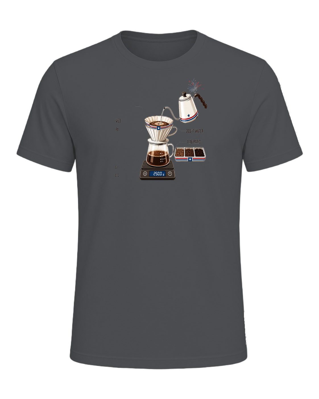 Coffee Snob — Asphalt