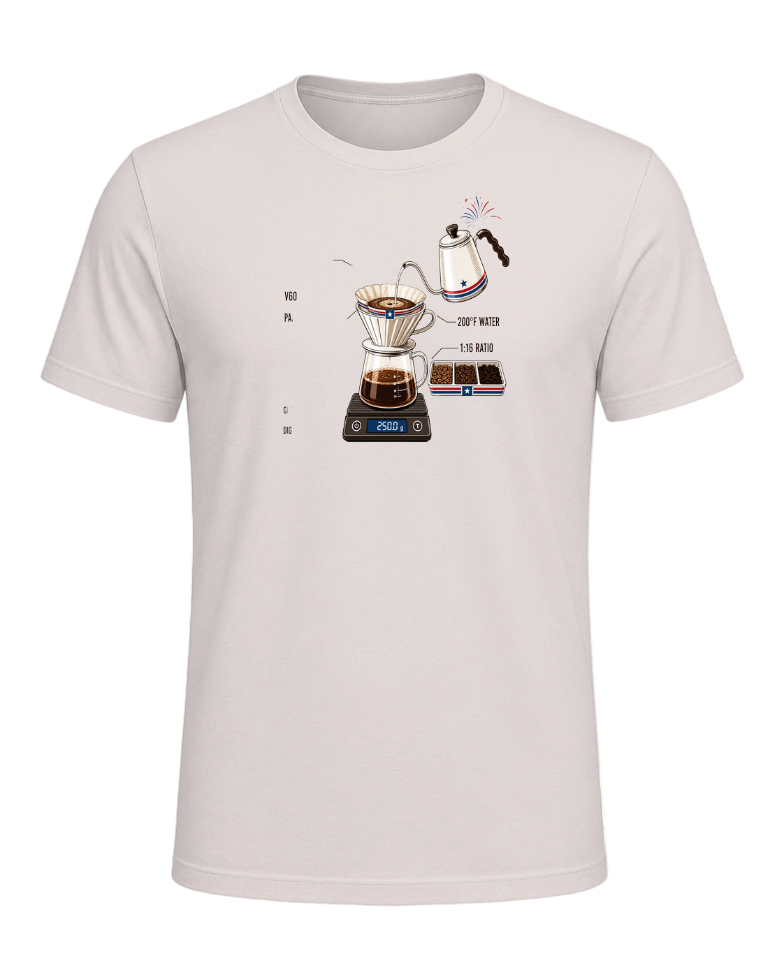 Coffee Snob — Heather Dust