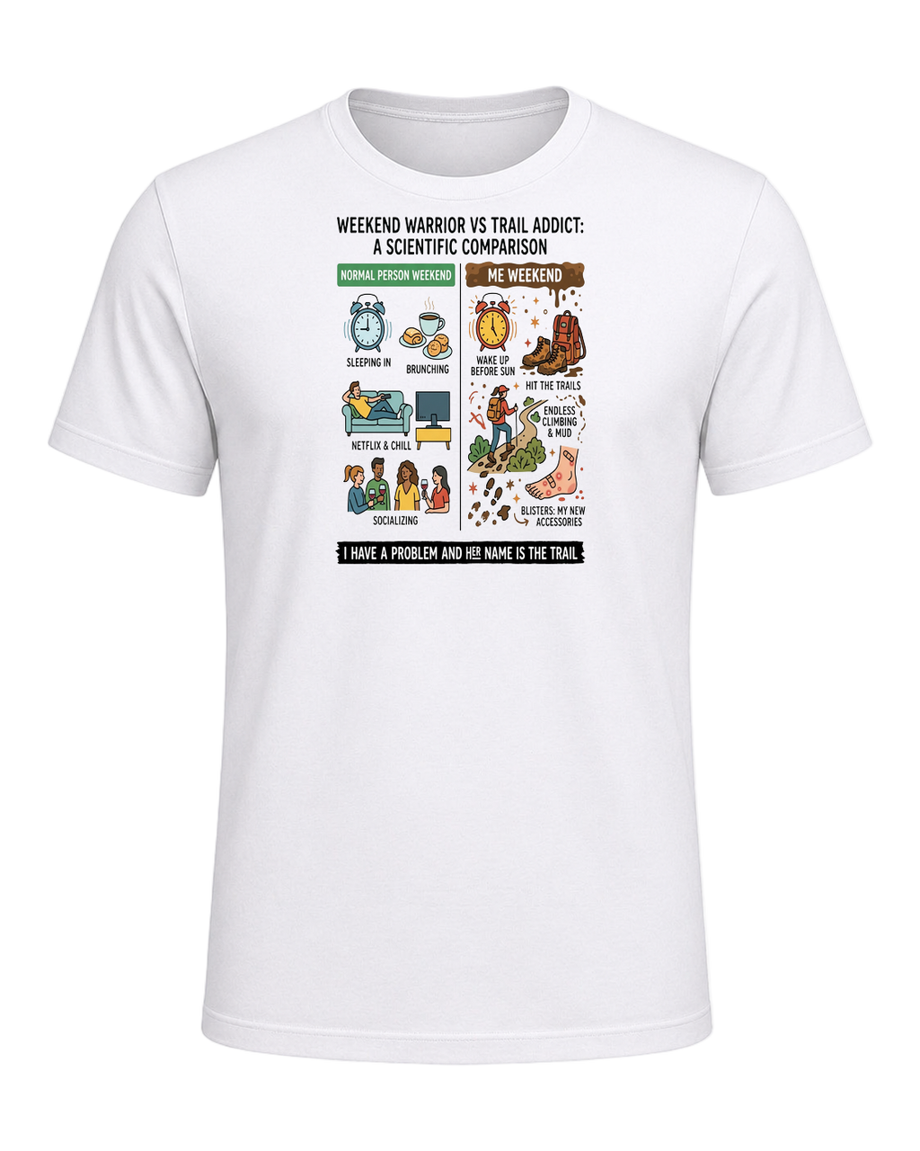 Hike Obsessed Humor — White