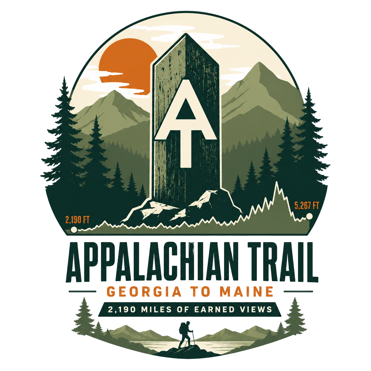 Appalachian Trail Thru-Hike