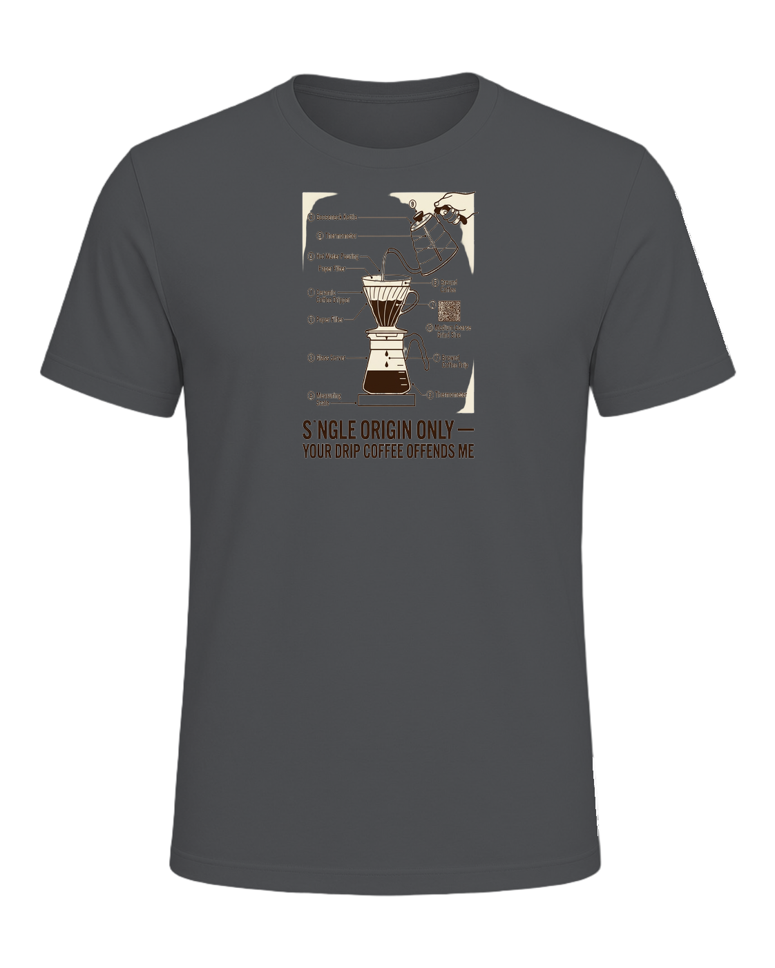 Coffee Snob — Asphalt