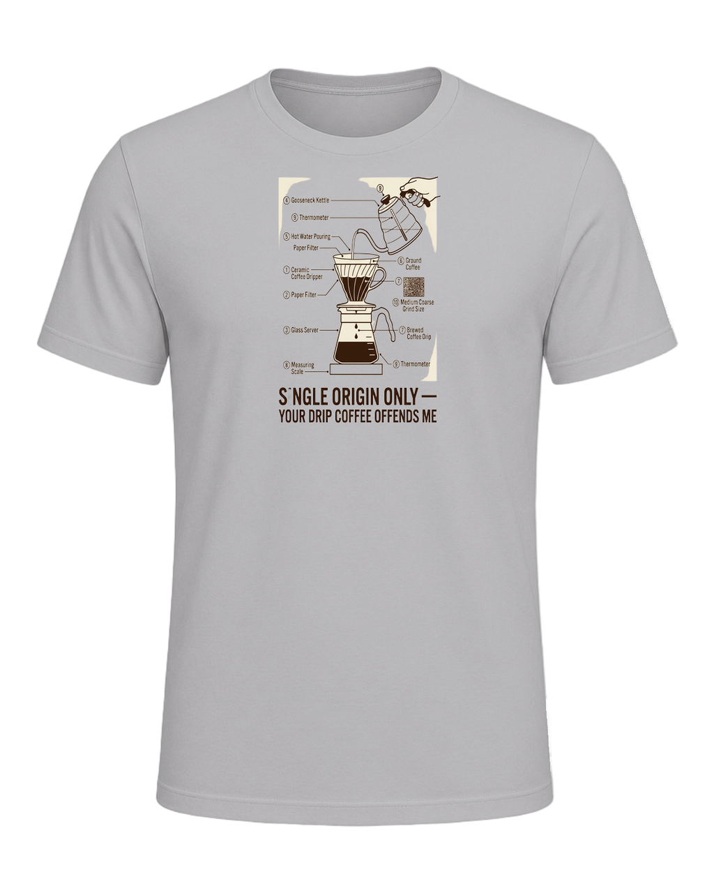 Coffee Snob — Athletic Heather