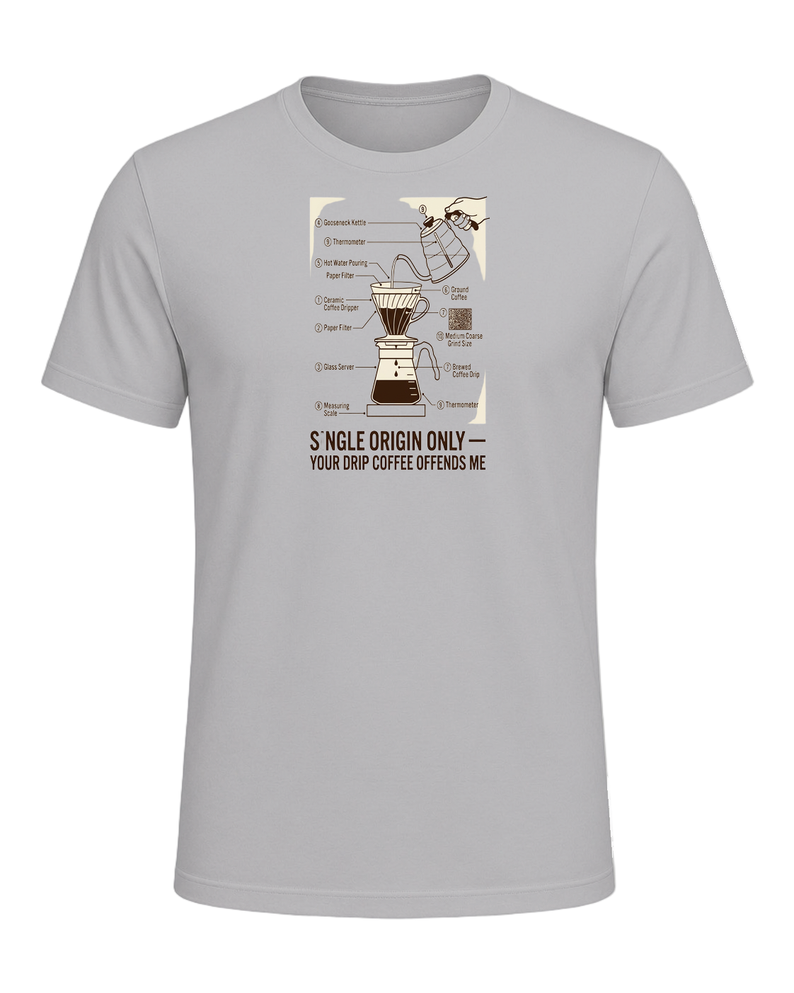 Coffee Snob — Athletic Heather