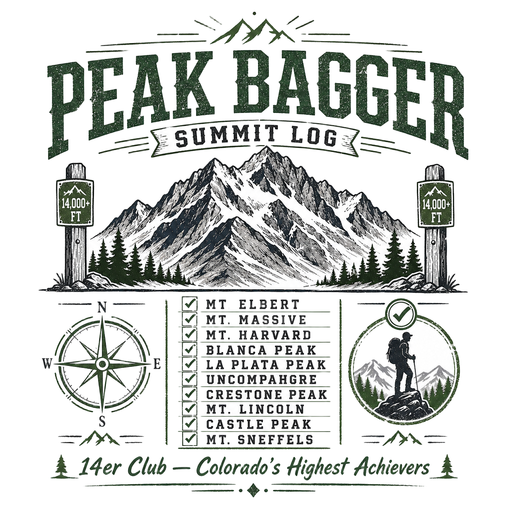 Peak Bagger