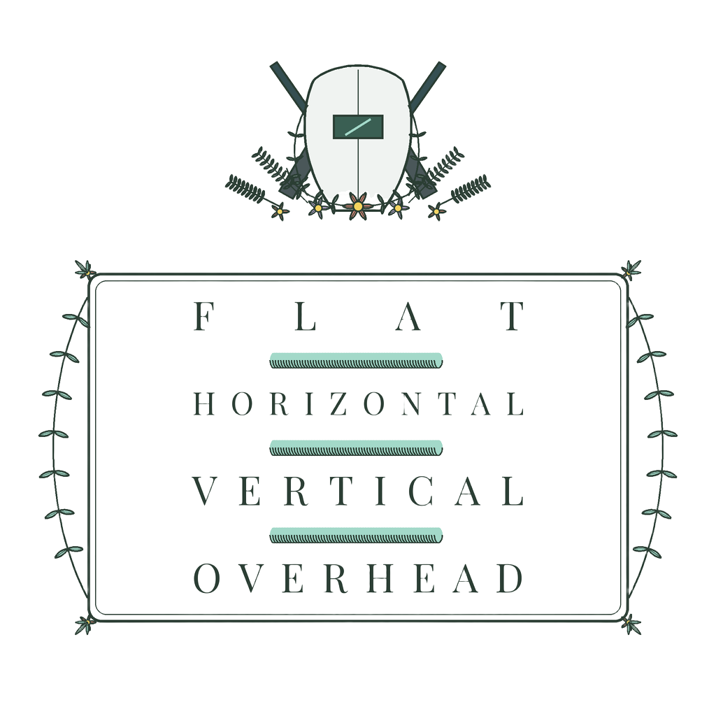 FLAT, HORIZONTAL, VERTICAL, OVERHEAD