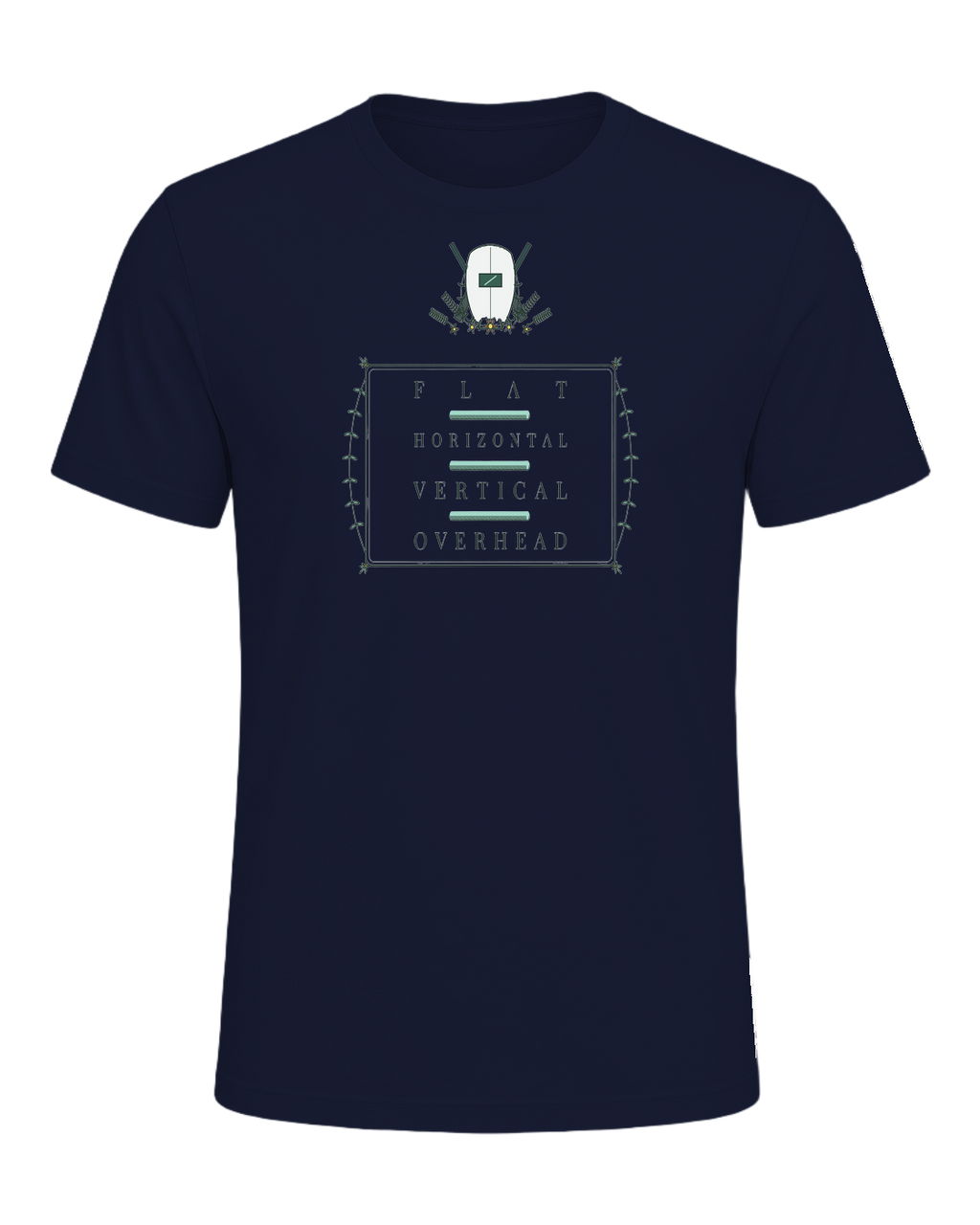 FLAT, HORIZONTAL, VERTICAL, OVERHEAD — Navy