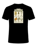 Foraging / Mushroom Hunter — Black
