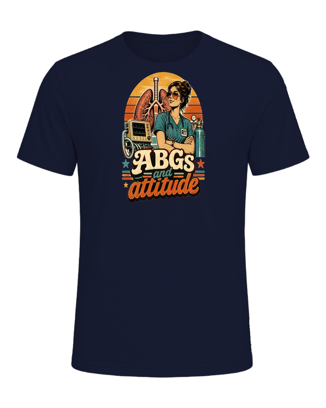 ABGs and attitude — Navy