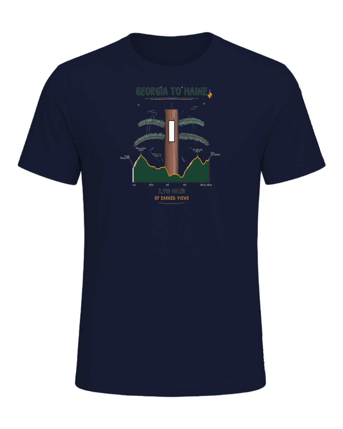 Appalachian Trail Thru-Hike — Navy
