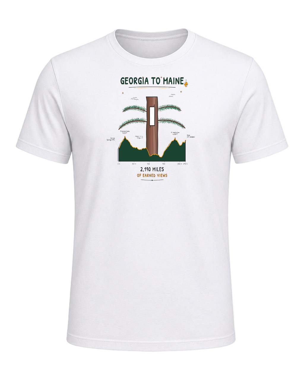Appalachian Trail Thru-Hike — White