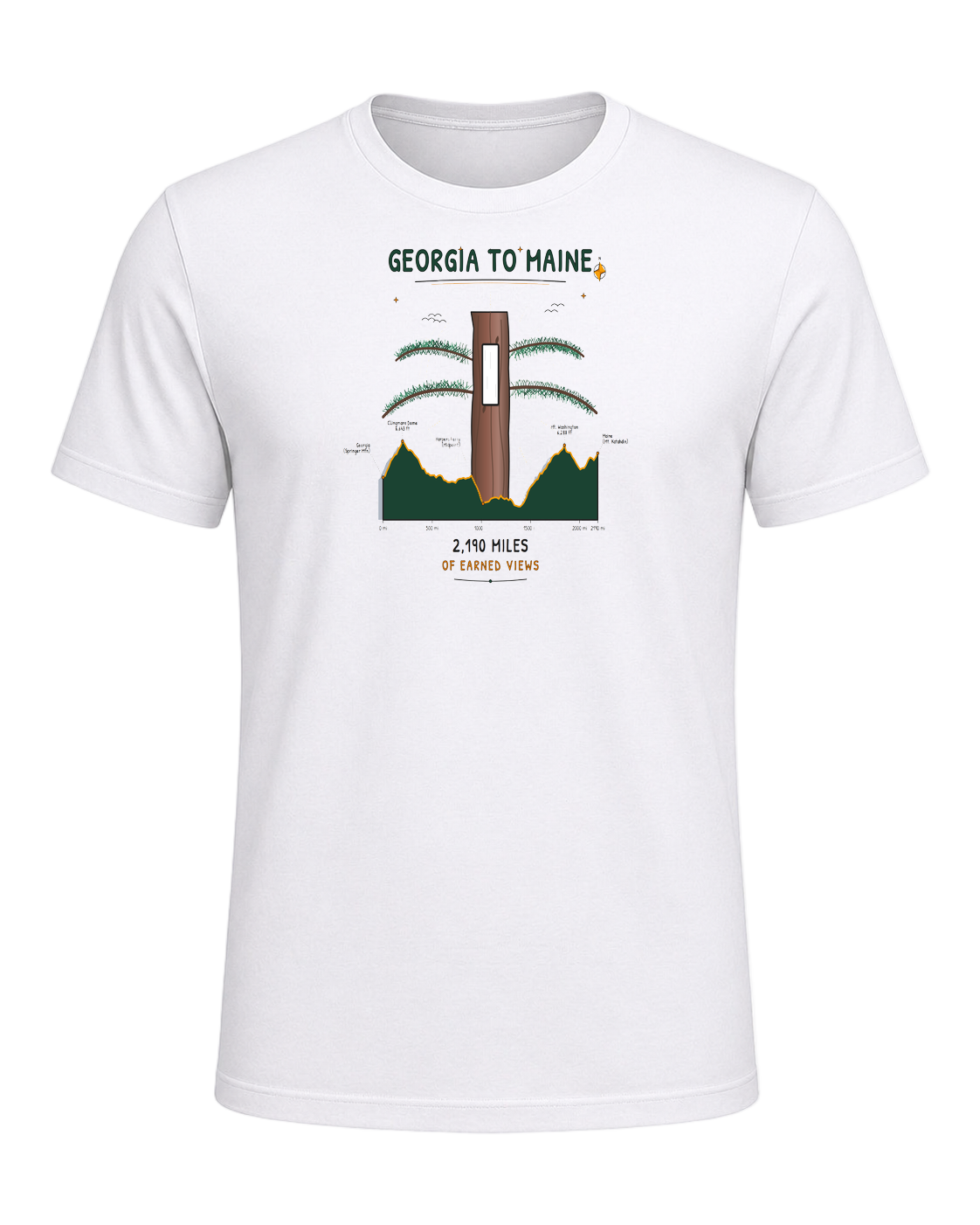 Appalachian Trail Thru-Hike — White