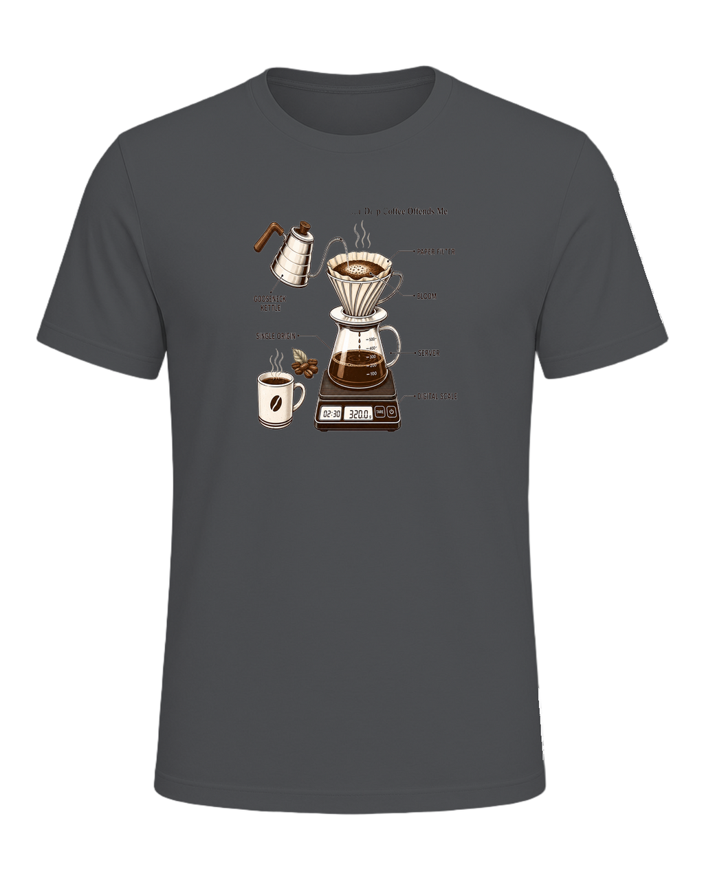 Coffee Snob — Asphalt