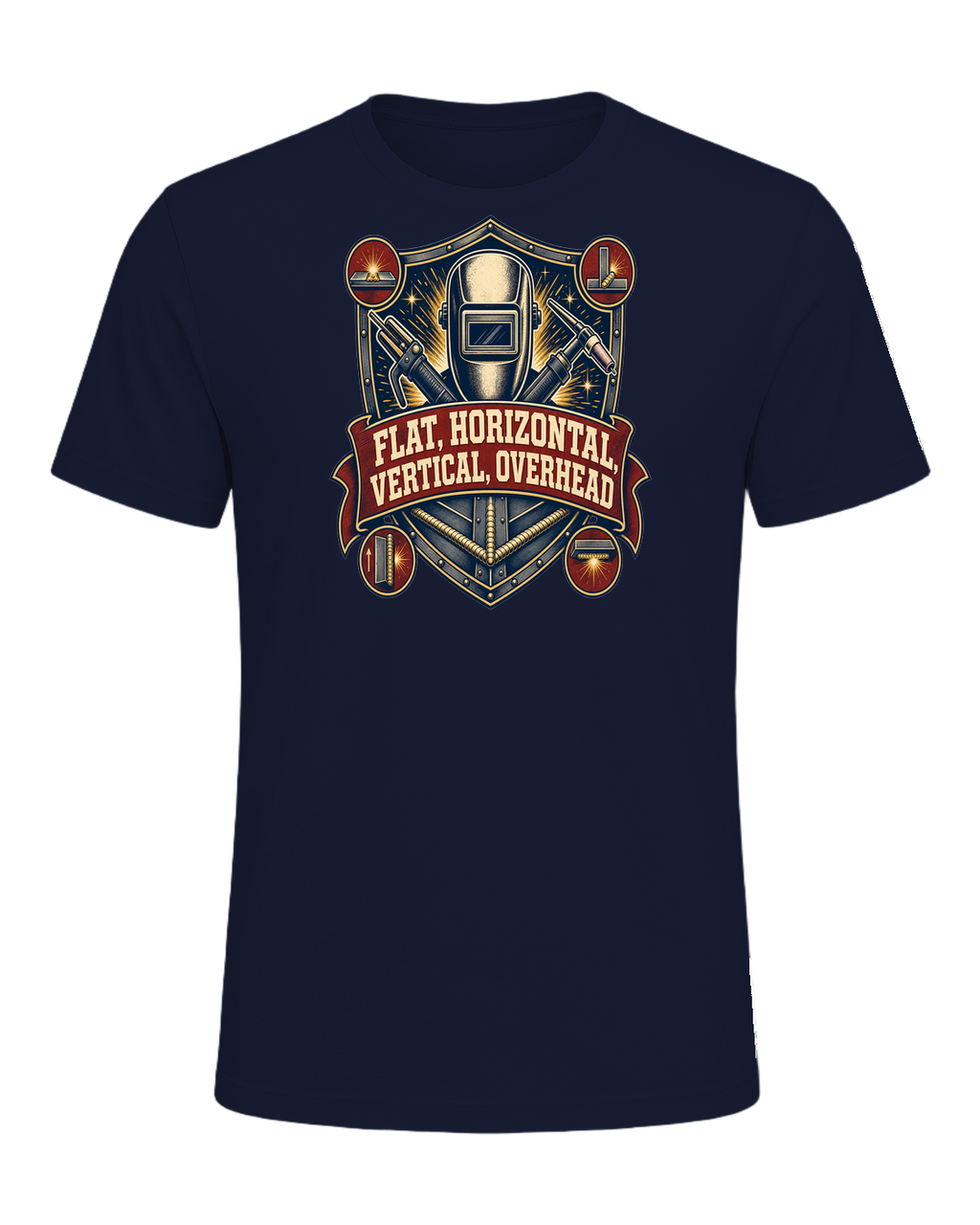 FLAT, HORIZONTAL, VERTICAL, OVERHEAD — Navy
