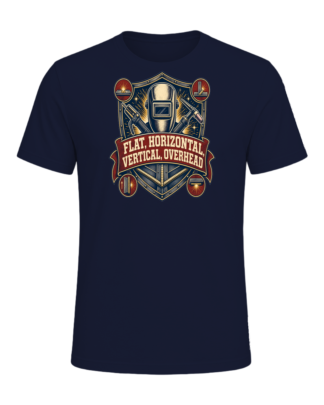 FLAT, HORIZONTAL, VERTICAL, OVERHEAD — Navy