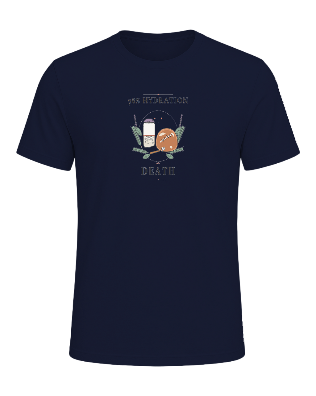 78% HYDRATION OR DEATH — Navy