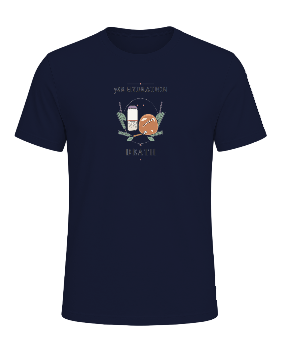 78% HYDRATION OR DEATH — Navy