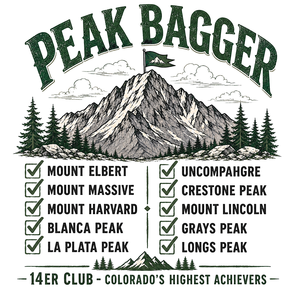 Peak Bagger