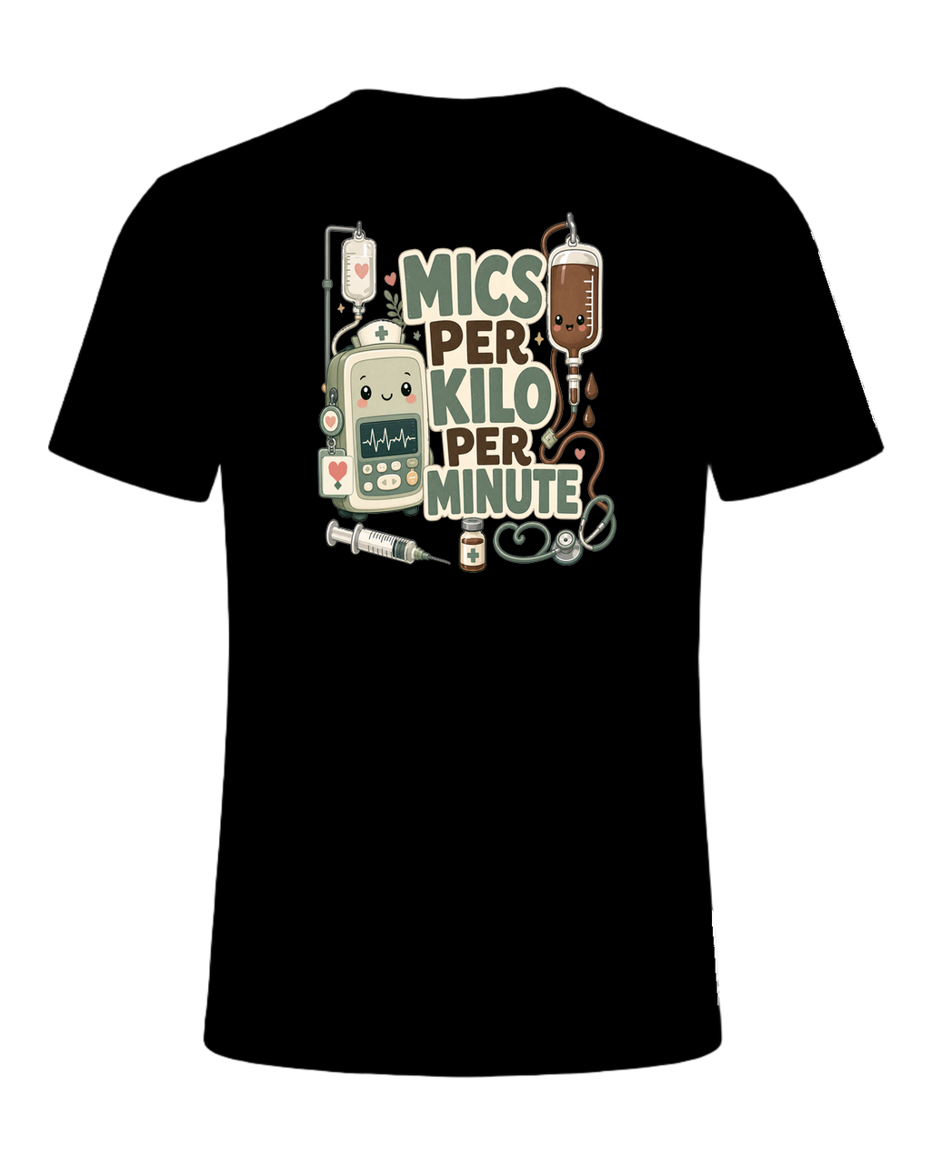 MICS PER KILO PER MINUTE — Black