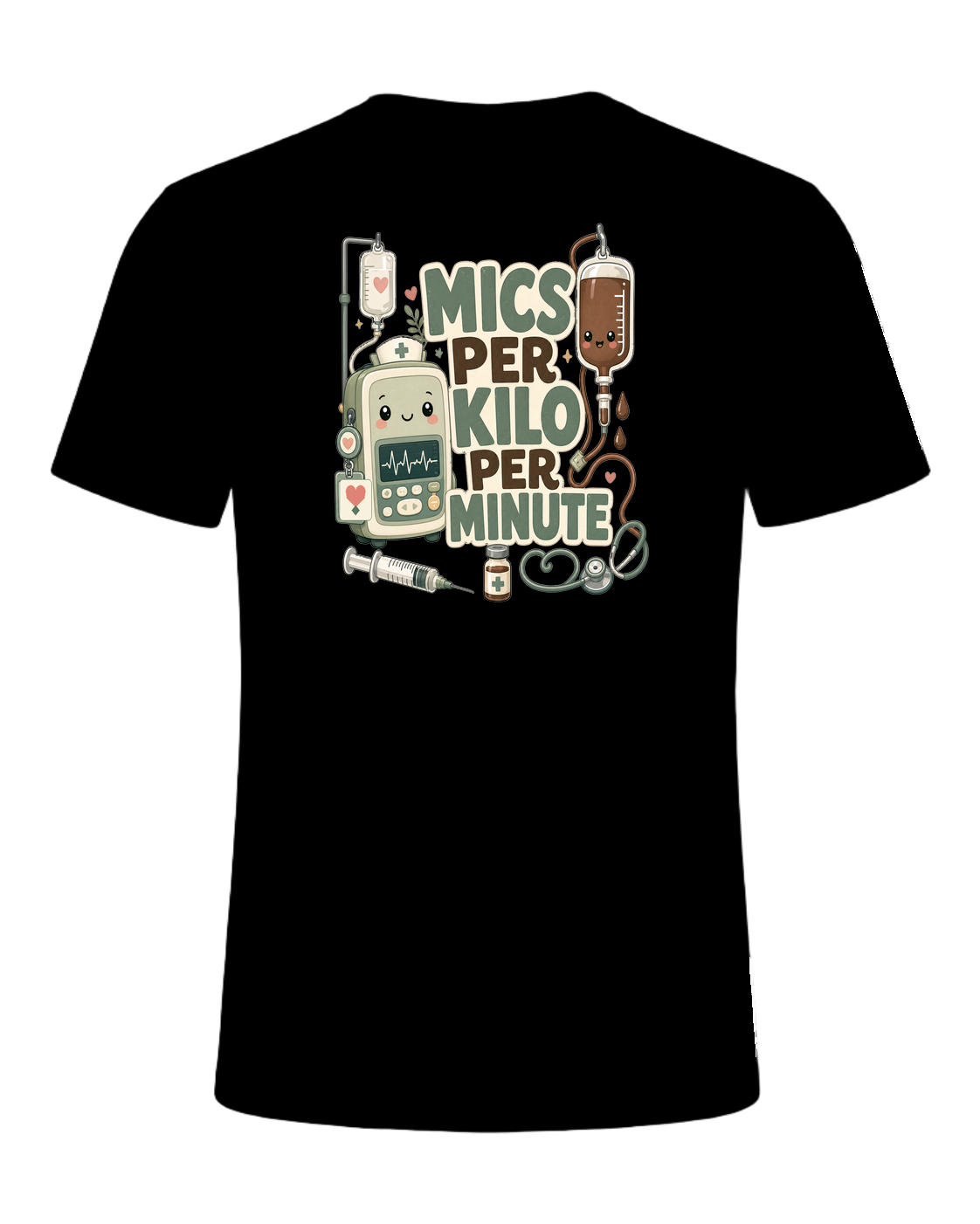 MICS PER KILO PER MINUTE — Black