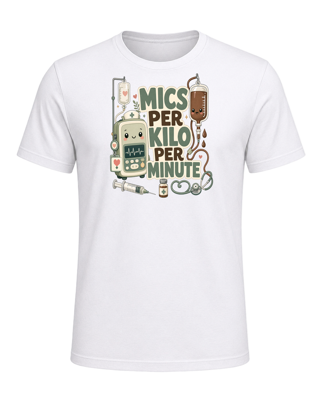 MICS PER KILO PER MINUTE — White