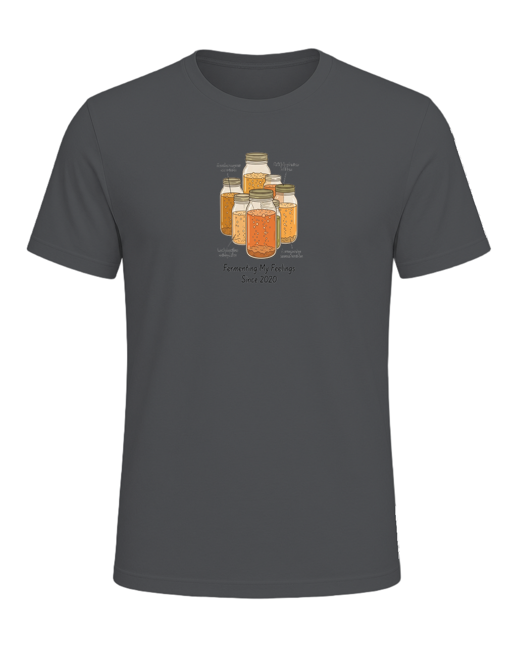 Fermentation Nerd — Asphalt