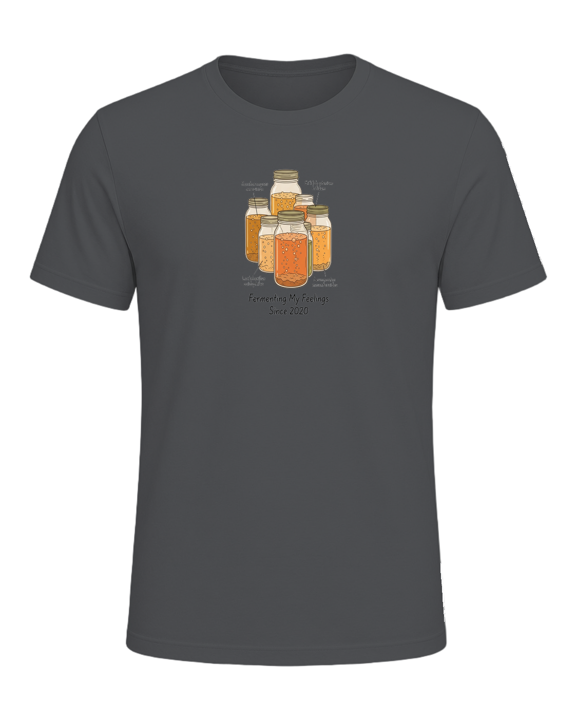Fermentation Nerd — Asphalt