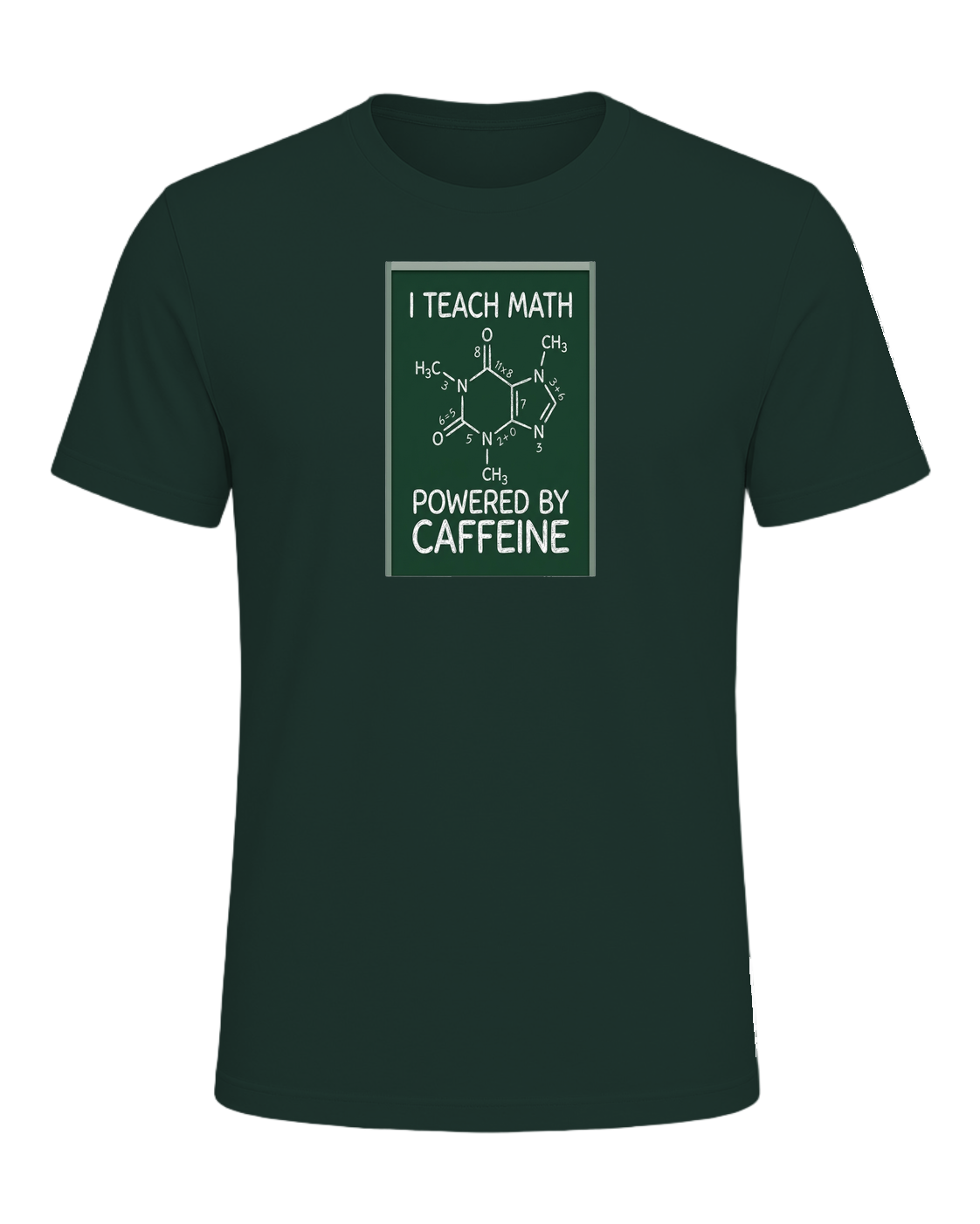 Math Teacher Humor — Forest