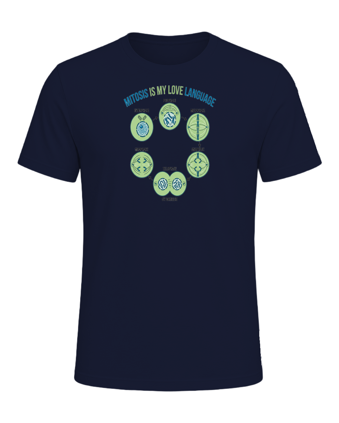 Biology Teacher — Navy