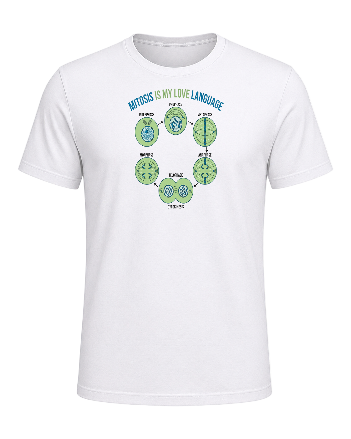 Biology Teacher — White