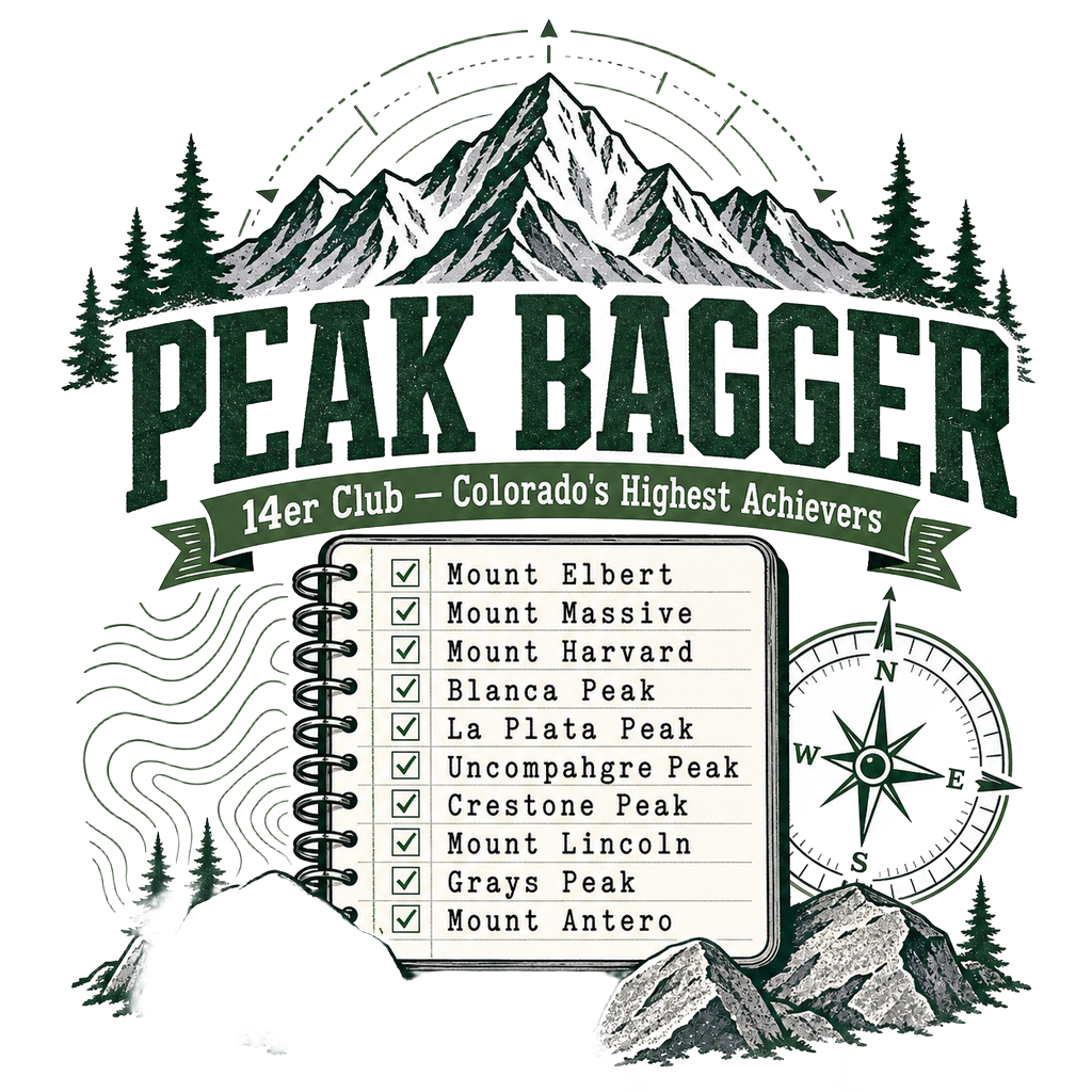 Peak Bagger