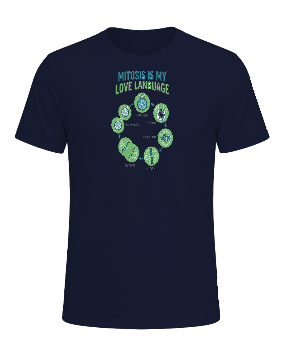 Biology Teacher — Navy