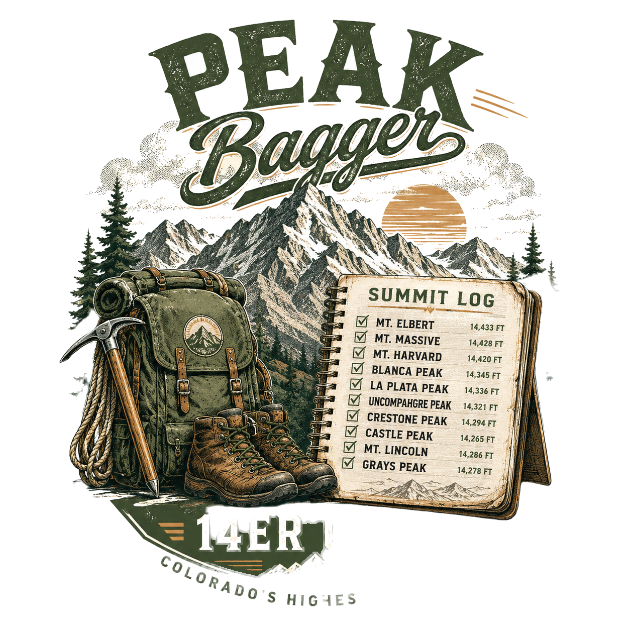 Peak Bagger