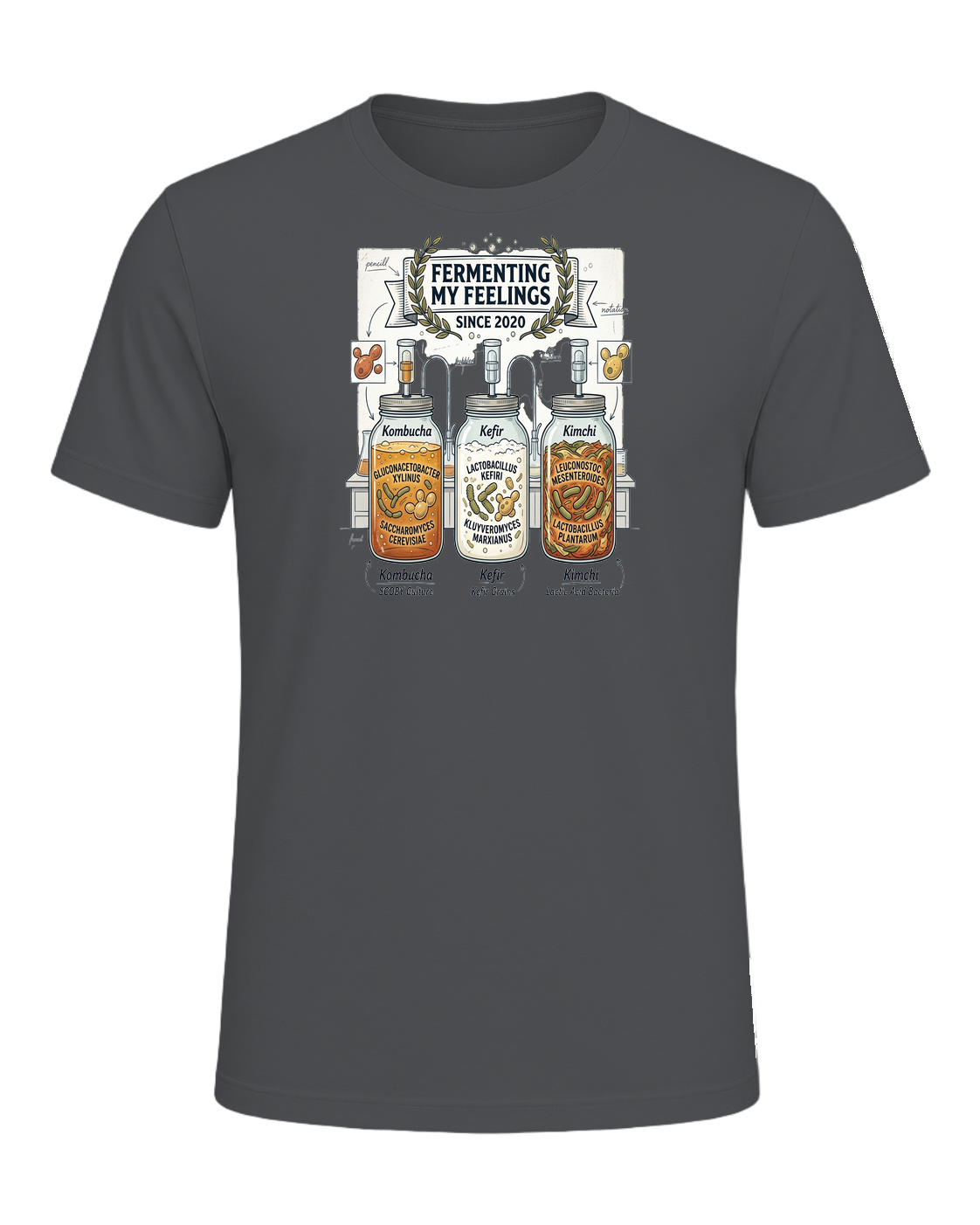 Fermentation Nerd — Asphalt