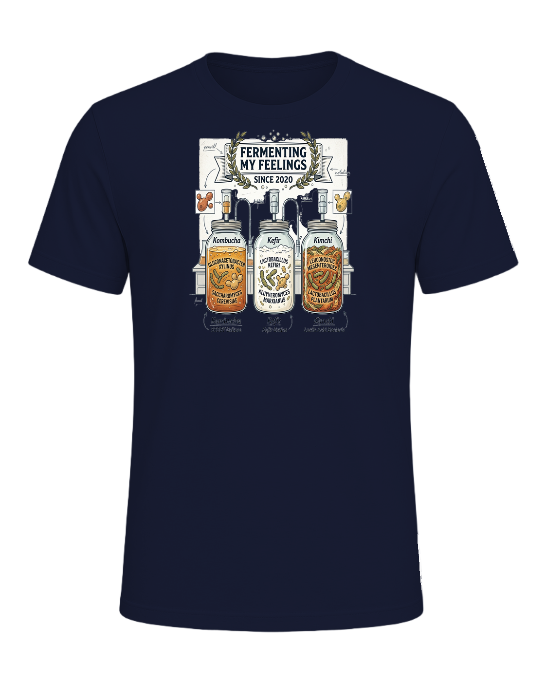 Fermentation Nerd — Navy