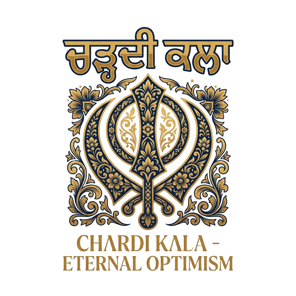 Sikh Identity