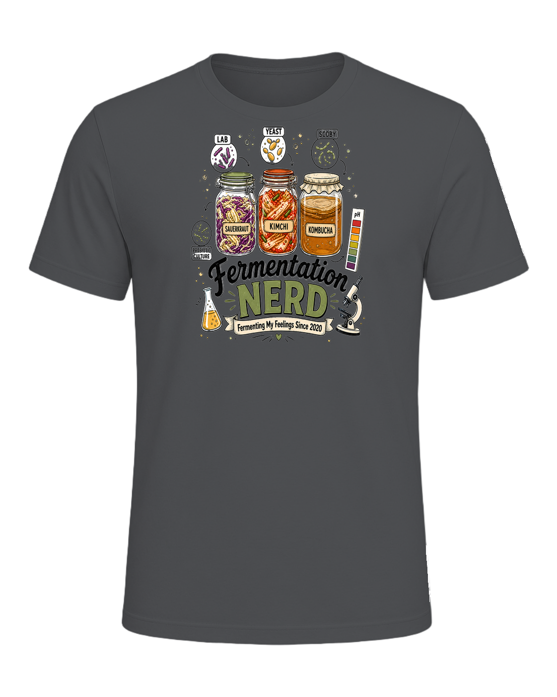 Fermentation Nerd — Asphalt