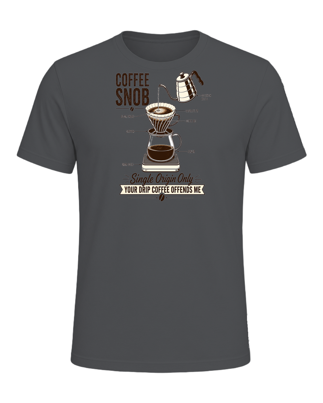 Coffee Snob — Asphalt
