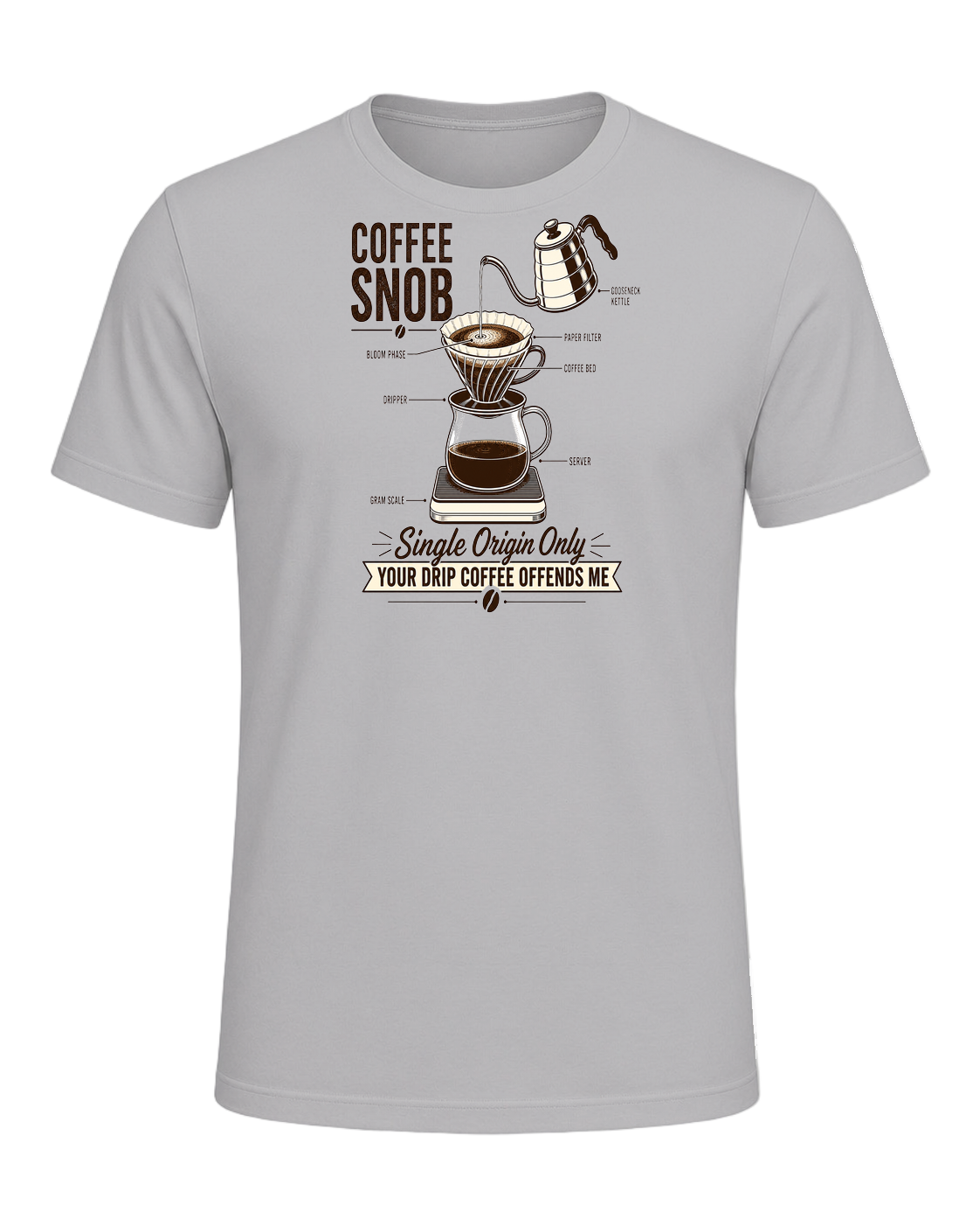 Coffee Snob — Athletic Heather