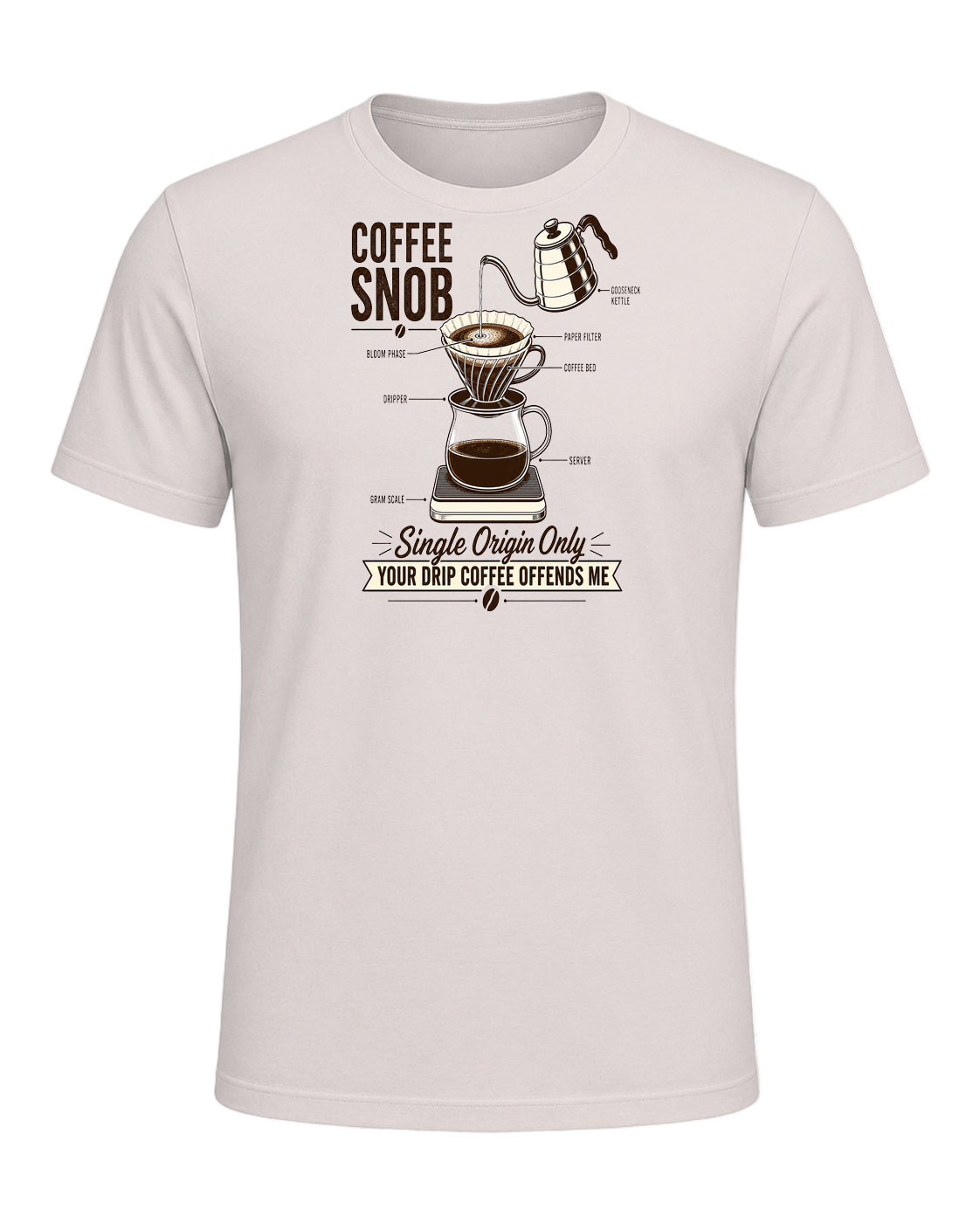 Coffee Snob — Heather Dust
