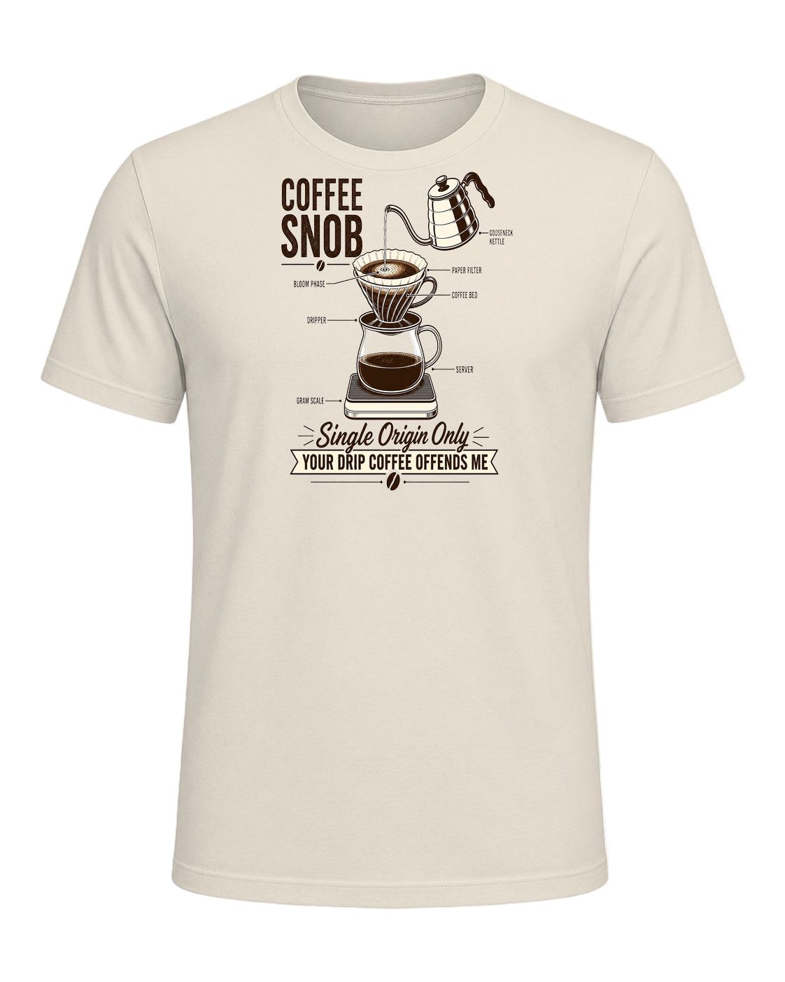 Coffee Snob — Heather Prism Natural