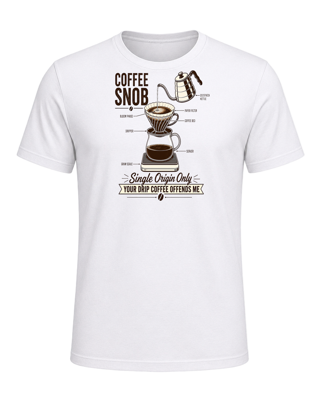 Coffee Snob — White