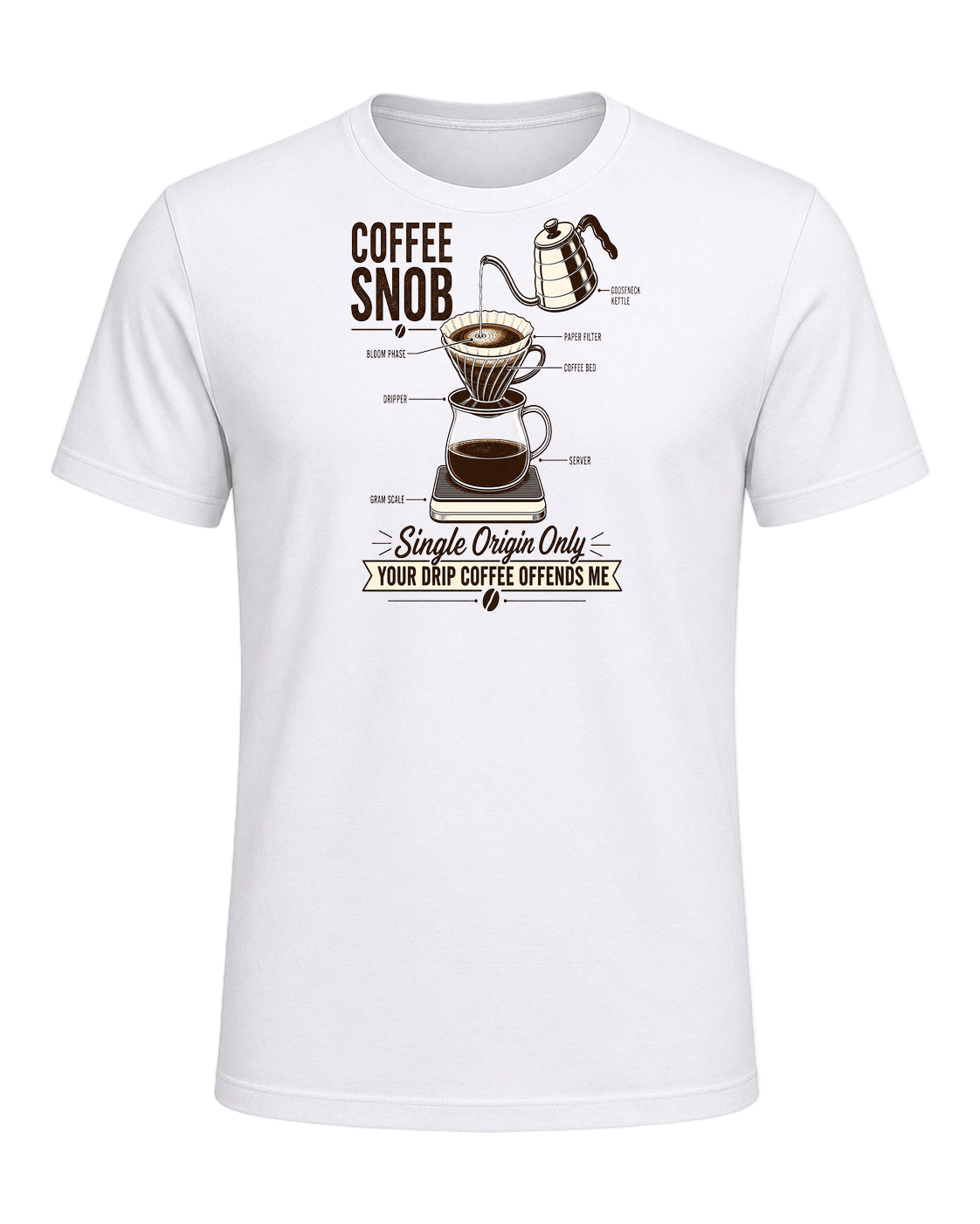 Coffee Snob — White