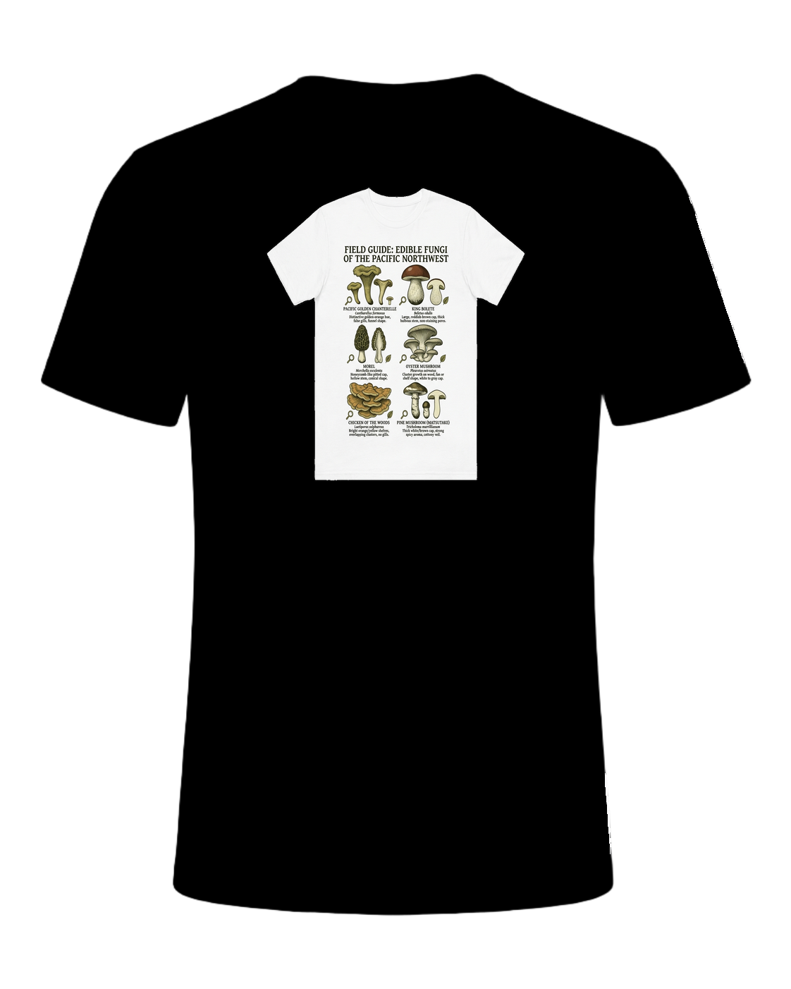 Foraging / Mushroom Hunter — Black