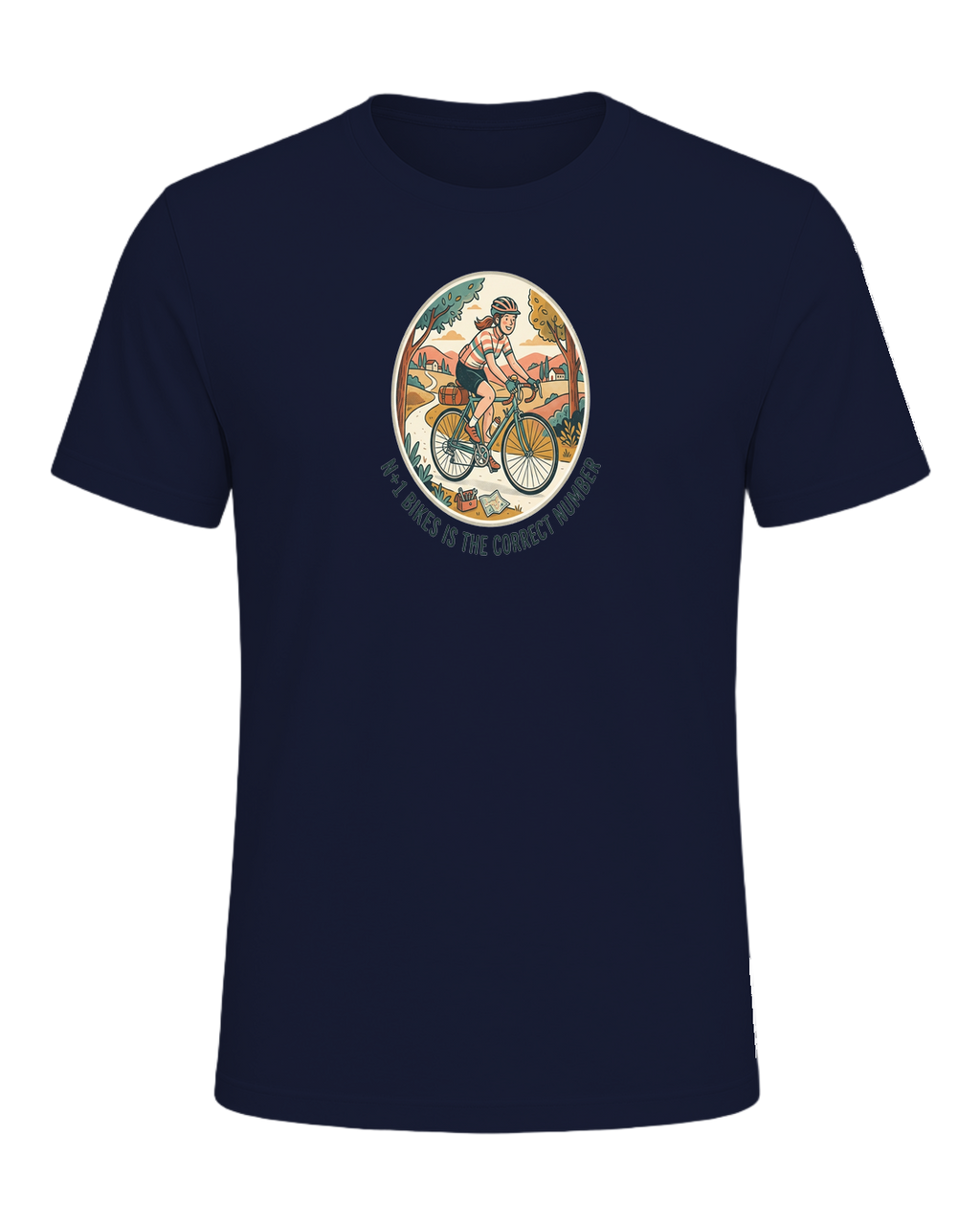 N+1 BIKES IS THE CORRECT NUMBER — Navy