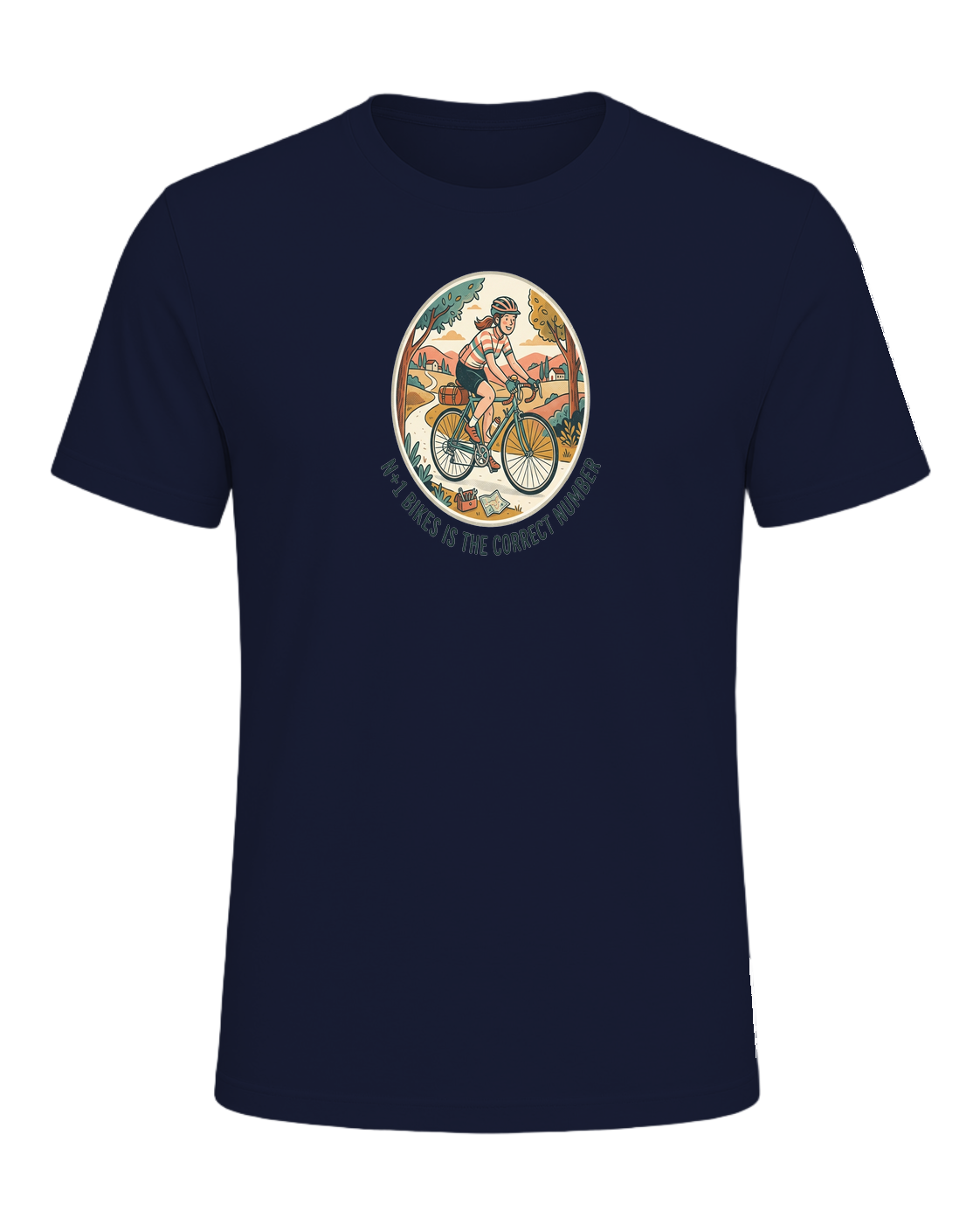 N+1 BIKES IS THE CORRECT NUMBER — Navy